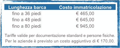 Lunghezza barca          Costo immatricolazione
      fino a 36 piedi                           € 465,00
      fino a 48 piedi                           € 645,00 
      fino a 80 piedi                           € 945,00 

Tariffe valide per documentazione standard e persone fisiche. Per le aziende è previsto un costo aggiuntivo di € 170,00.